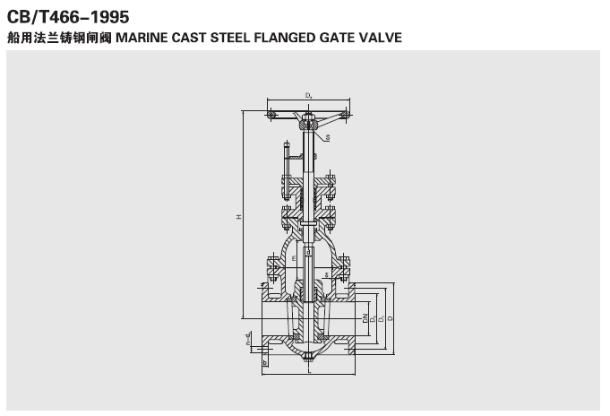 船用法蘭鑄鋼閘閥 CB466-05