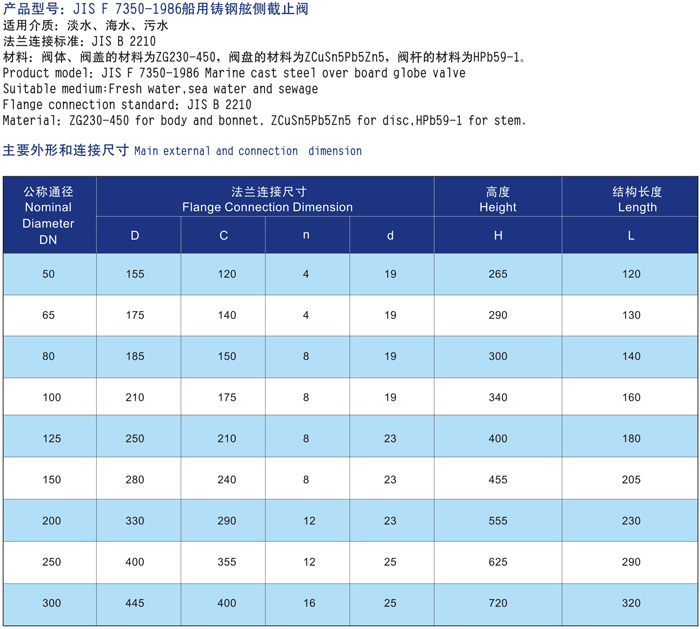 船用鑄鋼舷側(cè)截止閥JIS F7350-1986