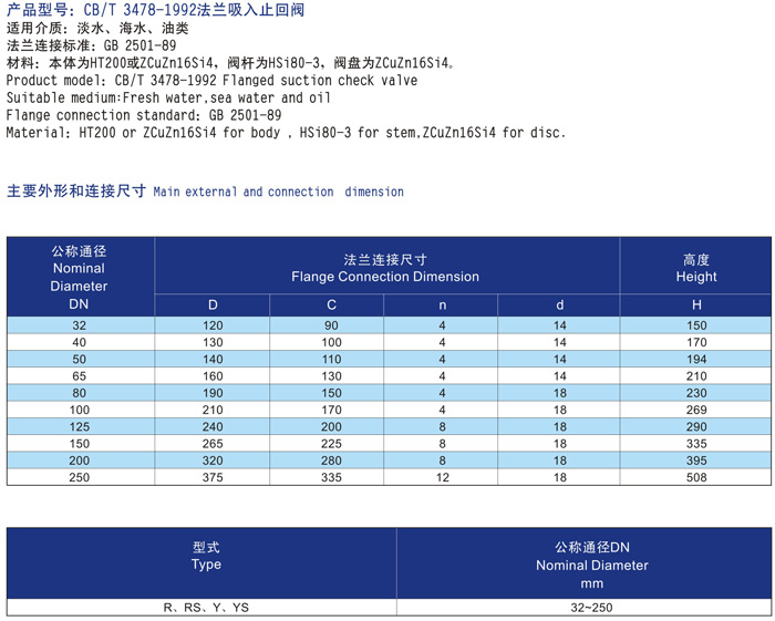 船用法蘭青銅吸入止回閥CB/T3478