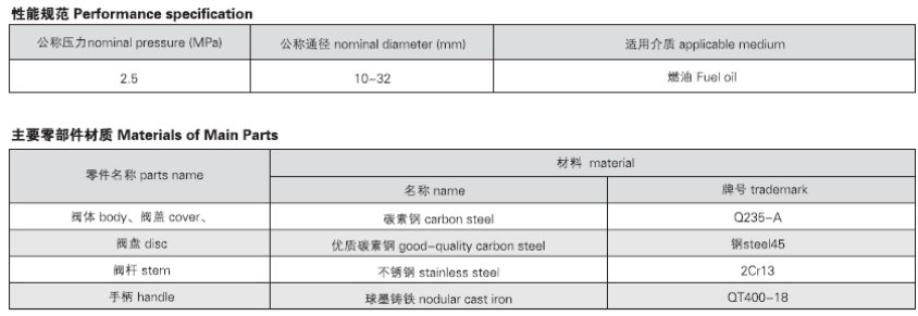 船用外螺紋重塊式快關閥 GB/T1850-84