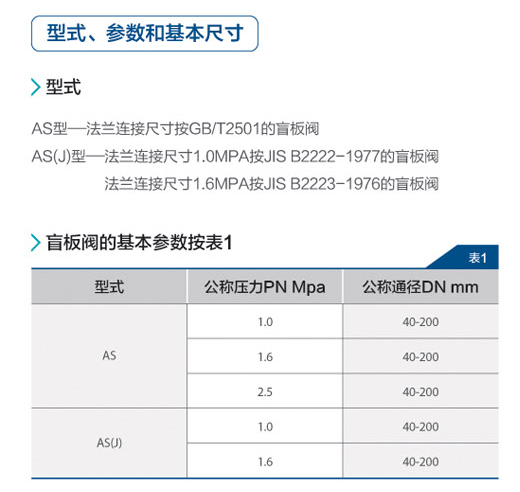 船用不銹鋼盲板閥