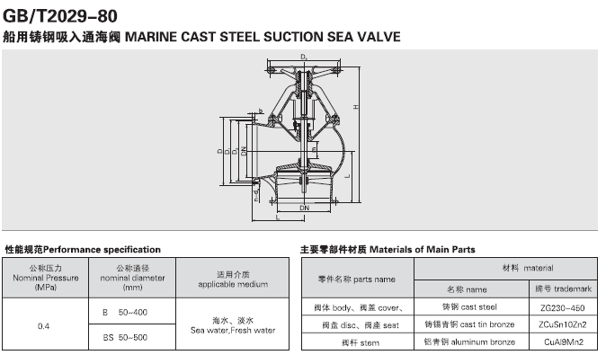 船用鑄鋼吸入通海閥GB/T11691-1989