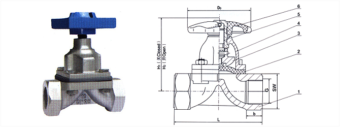 內螺紋隔膜閥結構圖與尺寸表